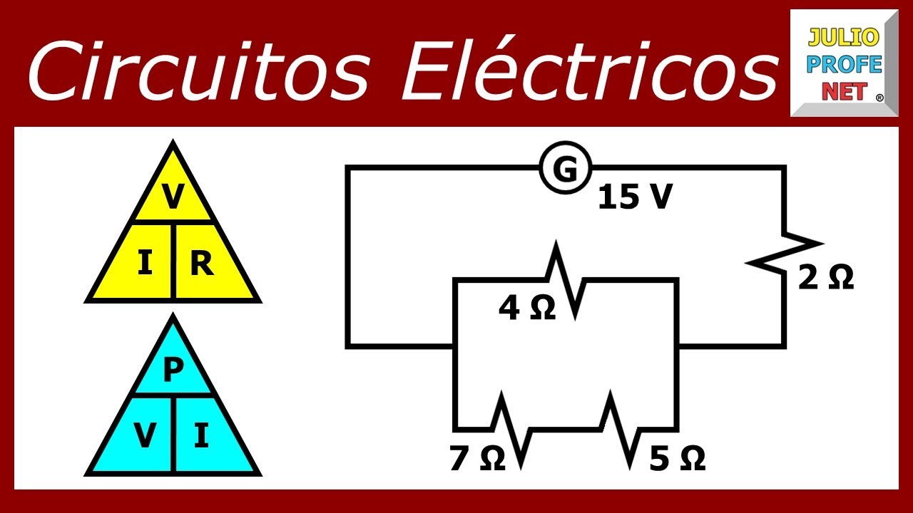 circuitos - Grado 3 - Quizizz