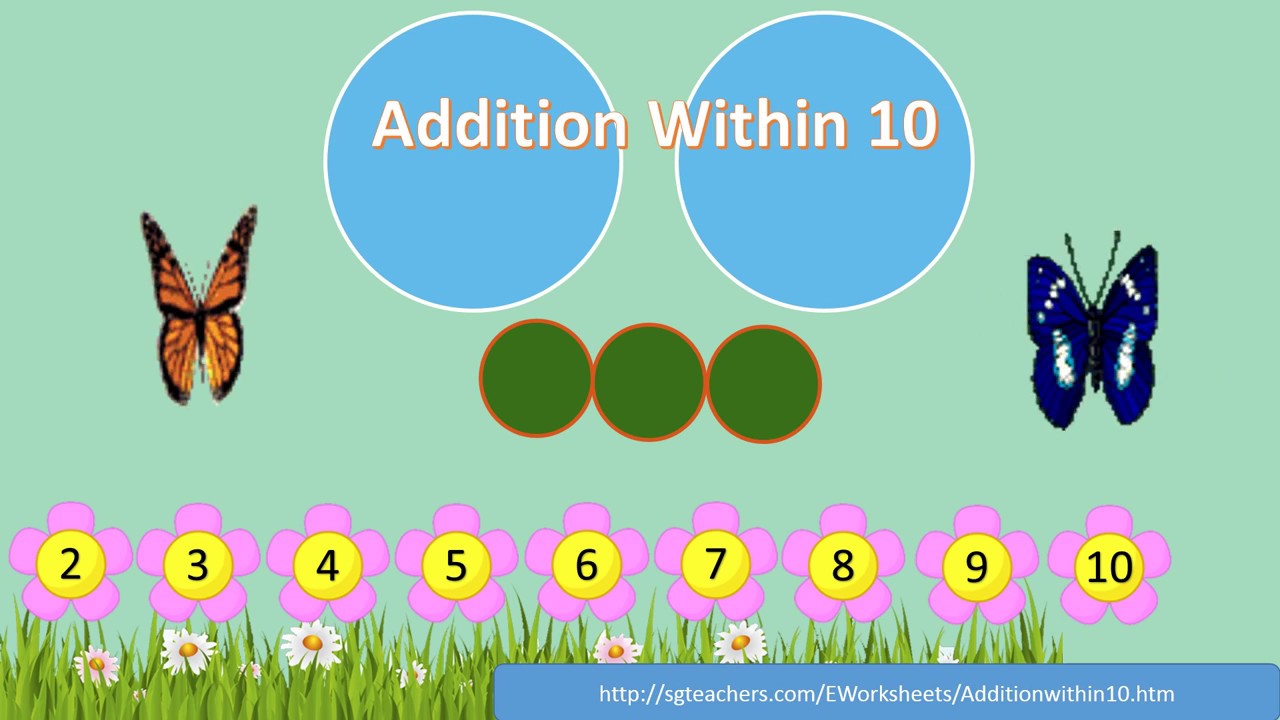 Addition Facts - Year 3 - Quizizz