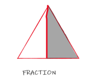 Subtraction Facts  - Class 7 - Quizizz
