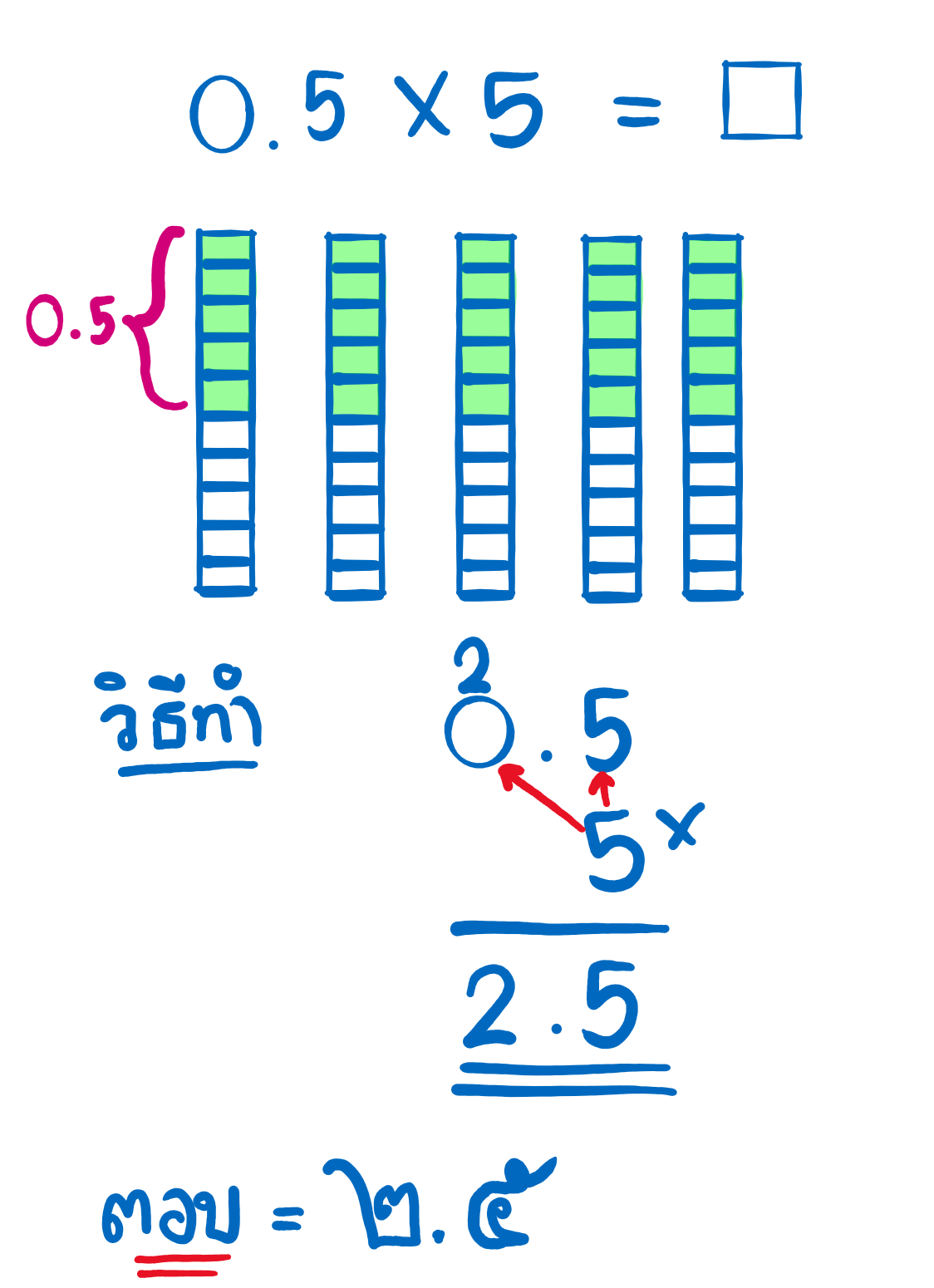 ทศนิยม - ระดับชั้น 5 - Quizizz