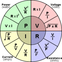 electric current resistivity and ohms law - Grade 9 - Quizizz