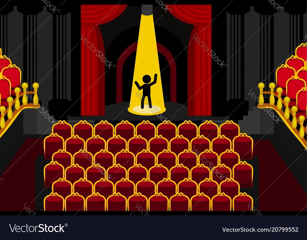 types-of-theatre-stages-992-plays-quizizz