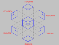 Líneas de dibujo - Grado 11 - Quizizz