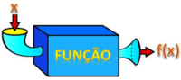 Funções - Série 10 - Questionário