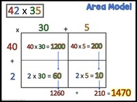 trigonometric equations - Grade 4 - Quizizz