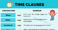 Fractions as Parts of a Whole - Class 6 - Quizizz