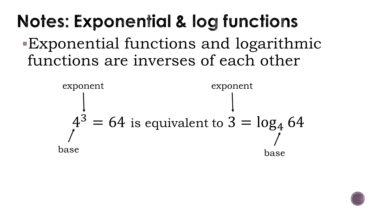 Math 3 Logarithms And Their Inverses Other Quiz Quizizz