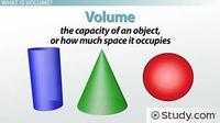 Volume of a Sphere - Class 4 - Quizizz
