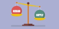 supply and demand curves - Year 4 - Quizizz