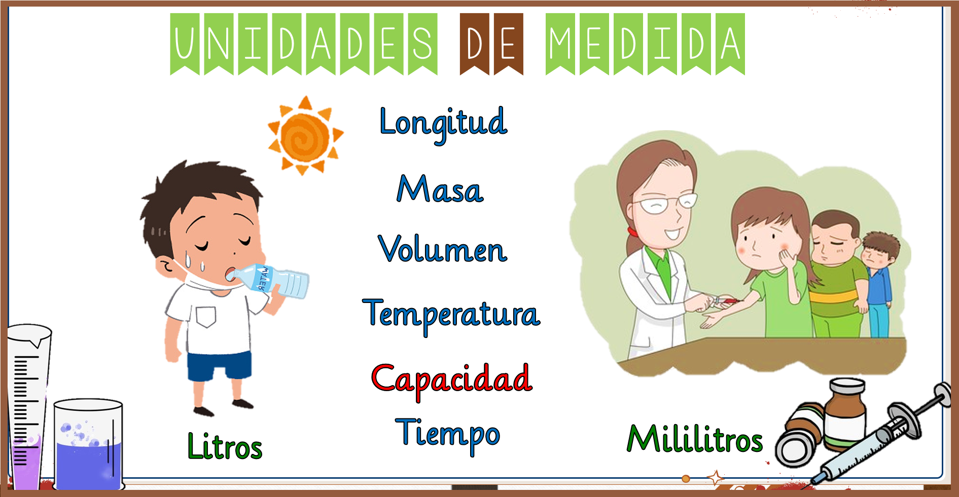 unidades de temperatura - Grado 6 - Quizizz