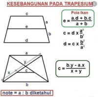 Latihan Ulangan Kesebangunan Dan Kongruensi Quizizz