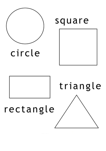 Figuras similares Tarjetas didácticas - Quizizz