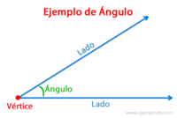 Ángulos complementarios, suplementarios, verticales y adyacentes - Grado 7 - Quizizz