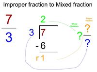 Mixed Numbers and Improper Fractions - Class 8 - Quizizz