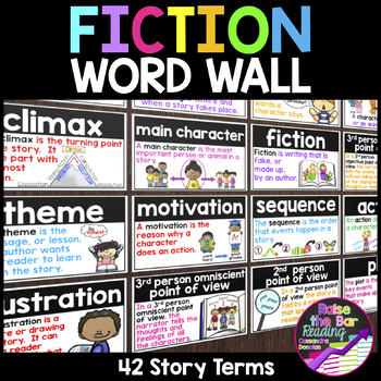 Fiction - Class 8 - Quizizz