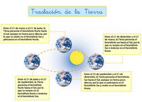 movimiento de proyectiles - Grado 8 - Quizizz