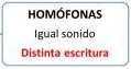 Homófonos e Homógrafos - Série 12 - Questionário