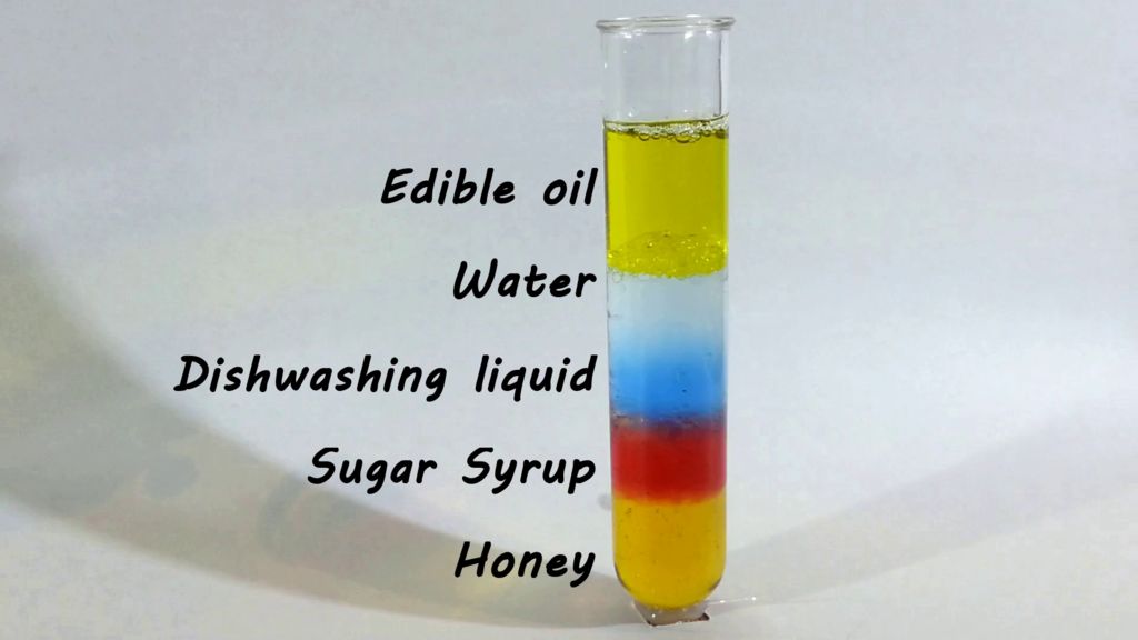 Does Density Affect Heat Transfer