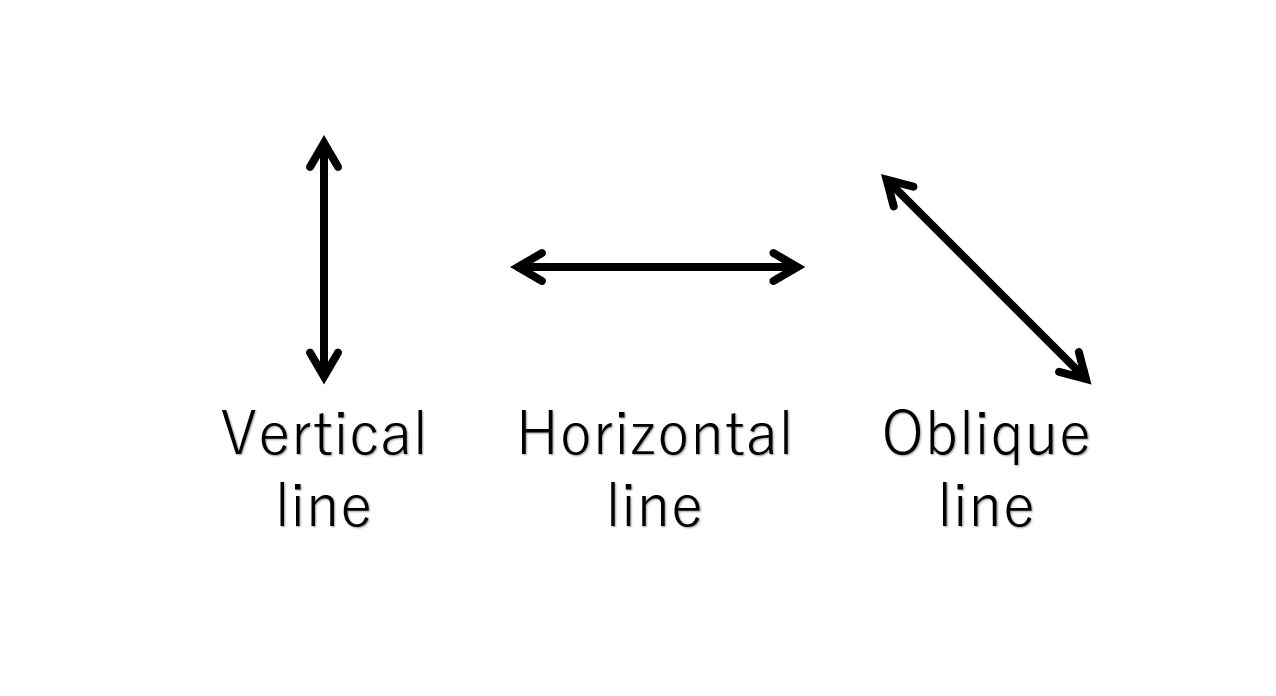 transversal of parallel lines - Grade 1 - Quizizz