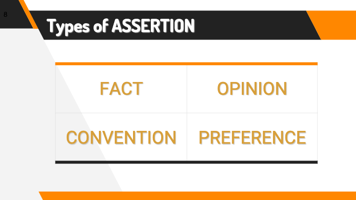 assertions-and-counterclaims-english-quizizz