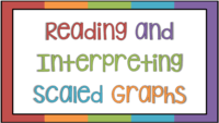 Interpreting Graphs - Year 3 - Quizizz