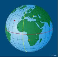 Elementos geométricos da esfera terrestre Quiz - Quizizz