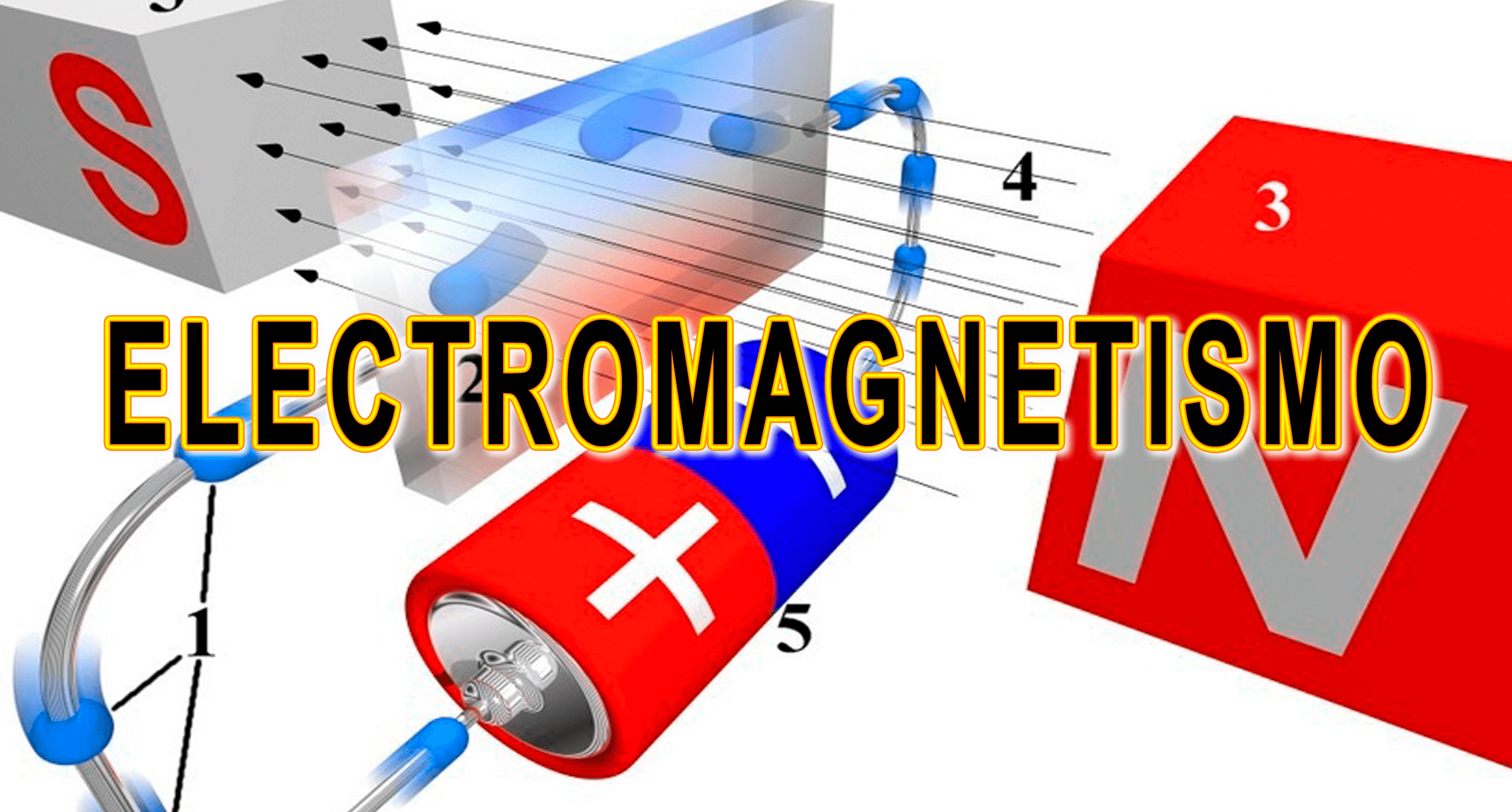 Electromagnetismo | 120 Jugadas | Quizizz