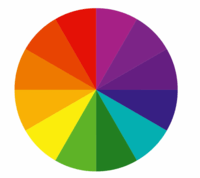 Kolor - Klasa 5 - Quiz
