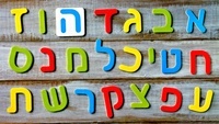 Hebrew Flashcards - Quizizz