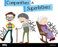 Comparatives and Superlatives - Class 5 - Quizizz