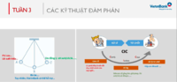 Phân tích lựa chọn từ Flashcards - Quizizz