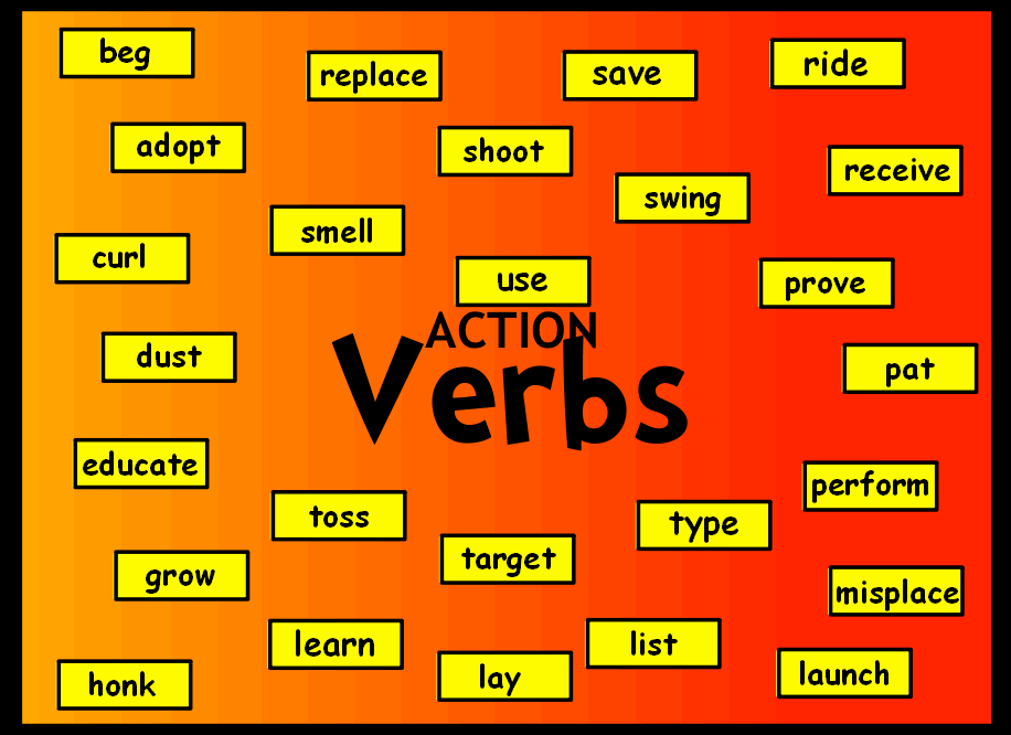 action verbs for essay questions