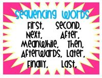 Sequencing Events - Year 7 - Quizizz