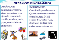 Lab 7º - Práctica 5 seres orgánicos e inorgánicos