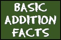 Basic Addition Facts Mathematics Quizizz