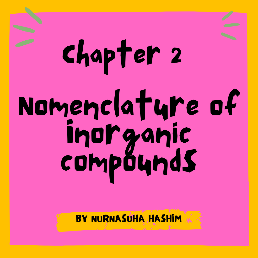 nomenclature-of-inorganic-compounds-quiz-quizizz