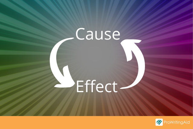 Causa y efecto - Grado 12 - Quizizz