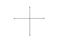 distance between two parallel lines - Grade 3 - Quizizz