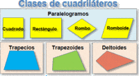 Cuadriláteros - Grado 5 - Quizizz