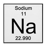 acid base reactions - Class 9 - Quizizz