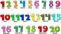 Identificar números del 0 al 10 - Grado 12 - Quizizz