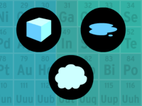 states of matter and intermolecular forces - Year 7 - Quizizz