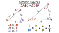 Similar Figures - Grade 12 - Quizizz
