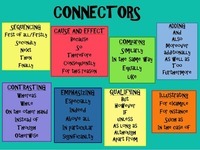 Cohesive Devices | English Quiz - Quizizz