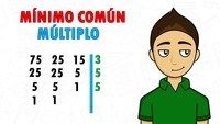 Mínimo múltiplo comum Flashcards - Questionário