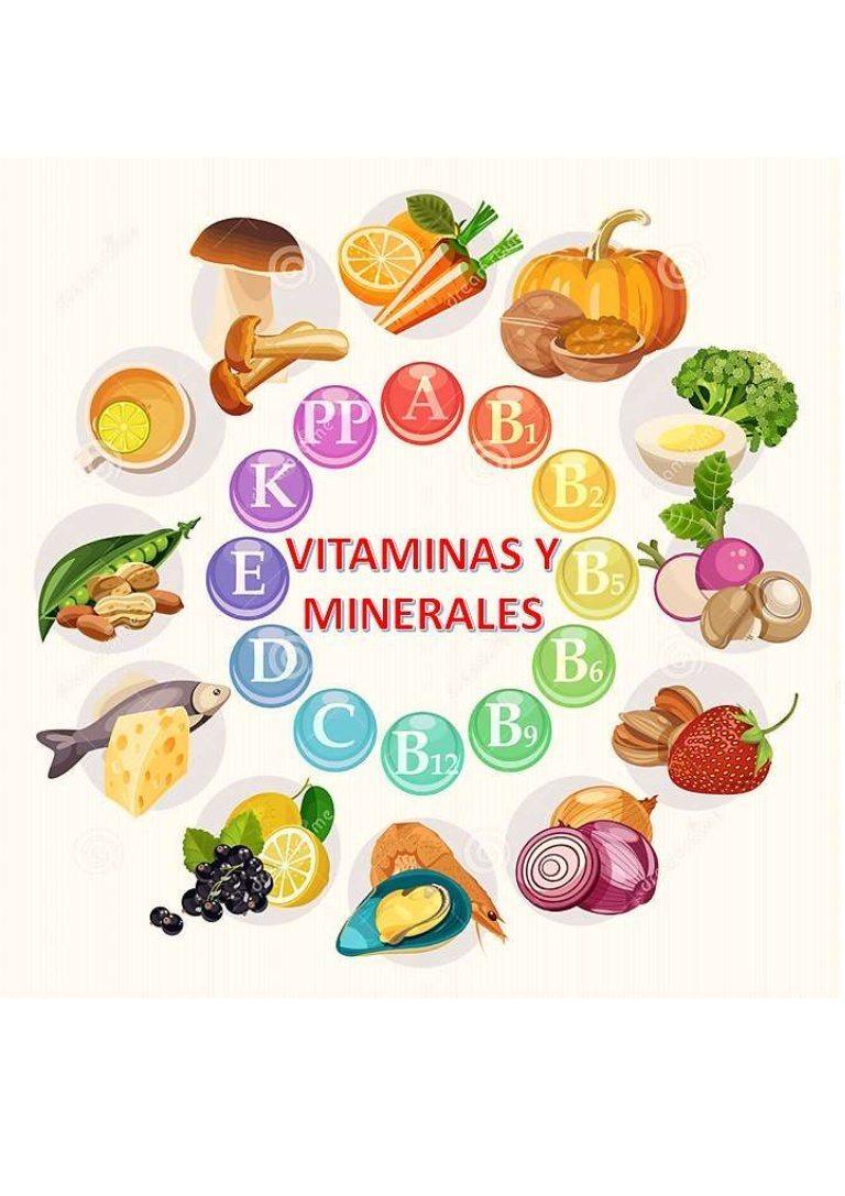 Vitaminas Y Minerales Other Quizizz 1914