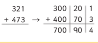 Three-Digit Addition and Regrouping - Class 6 - Quizizz