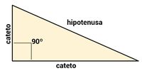 funciones y desigualdades de ecuaciones de valor absoluto - Grado 11 - Quizizz