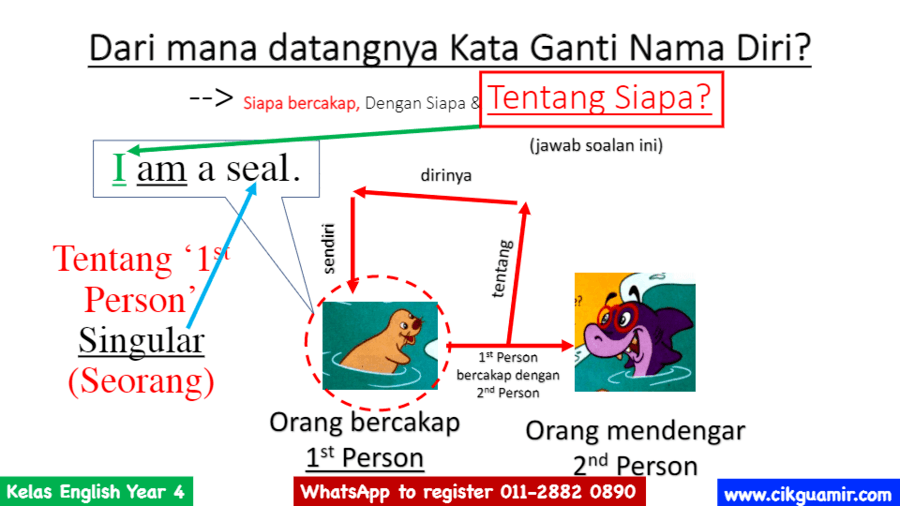 Lesson Quiz Boty4 Dated 1 Dec 2020 English Quizizz