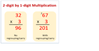 Two-Digit by One-Digit Addition - Class 3 - Quizizz